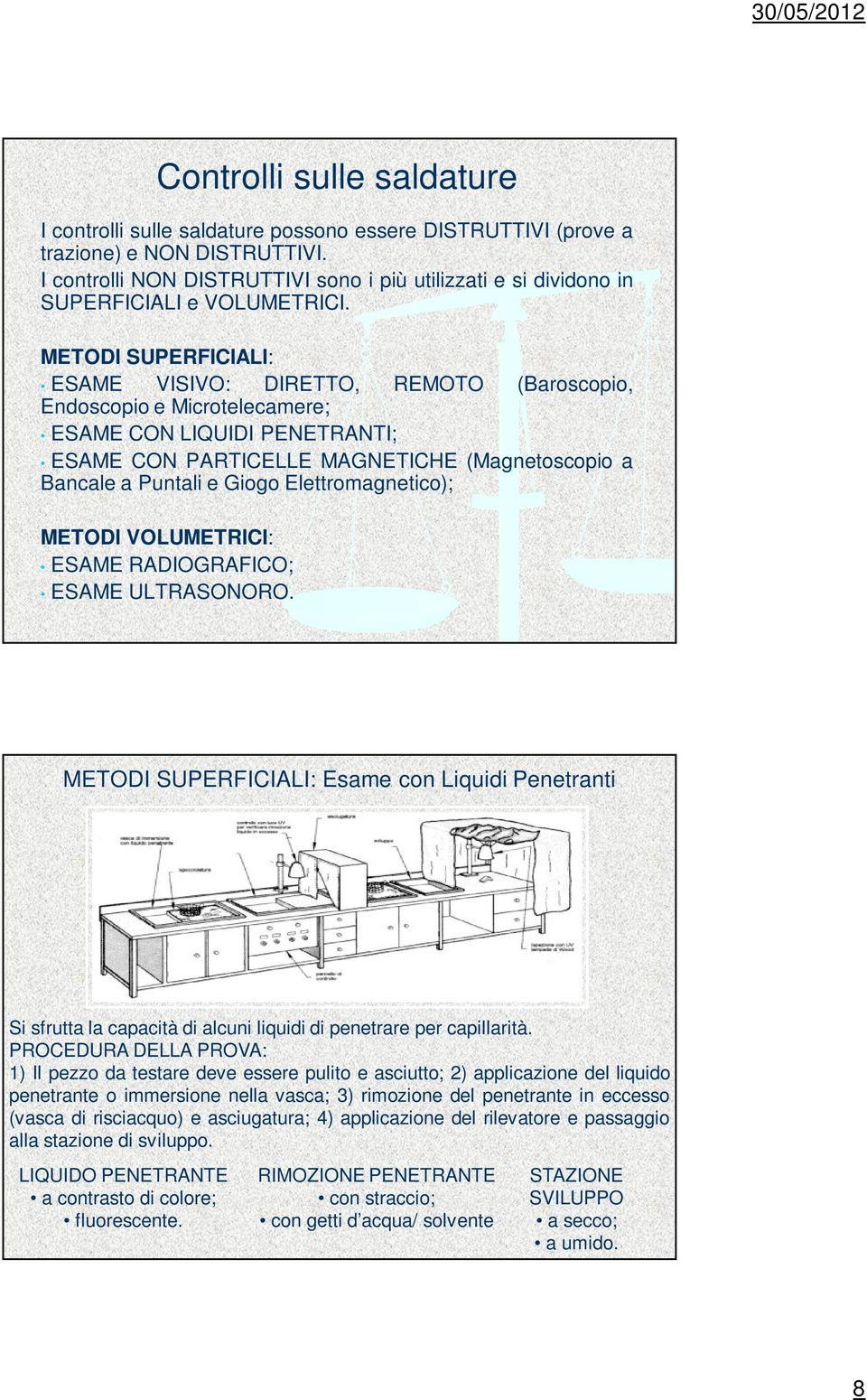 METODI SUPERFICIALI: ESAME VISIVO: DIRETTO, REMOTO (Baroscopio, Endoscopio e Microtelecamere; ESAME CON LIQUIDI PENETRANTI; ESAME CON PARTICELLE MAGNETICHE (Magnetoscopio a Bancale a Puntali e Giogo