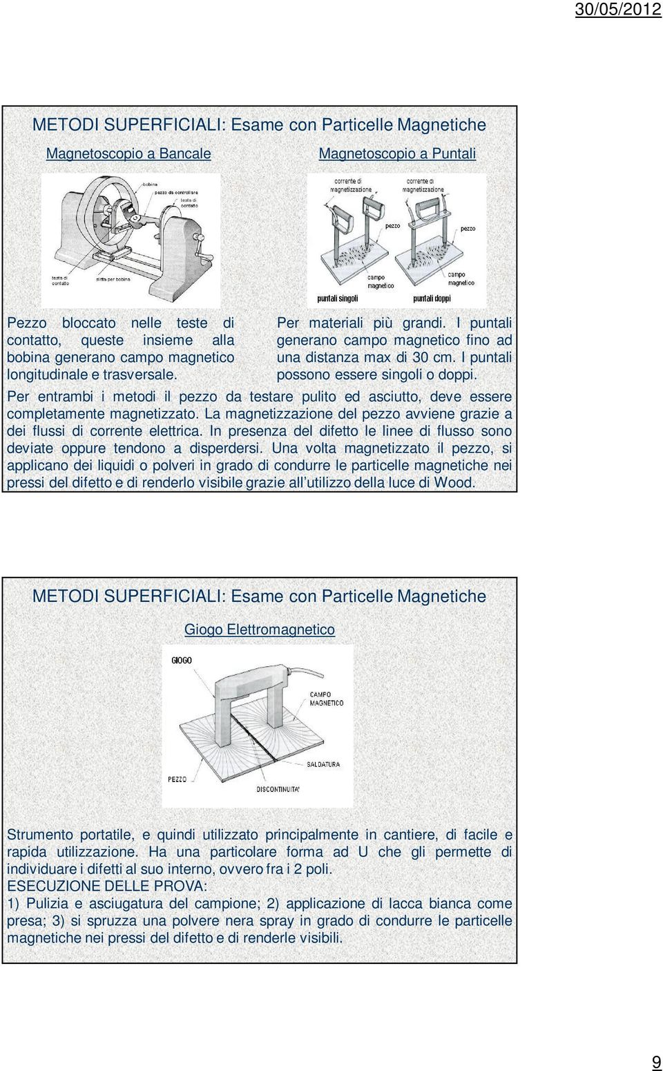 Per entrambi i metodi il pezzo da testare pulito ed asciutto, deve essere completamente magnetizzato. La magnetizzazione del pezzo avviene grazie a dei flussi di corrente elettrica.