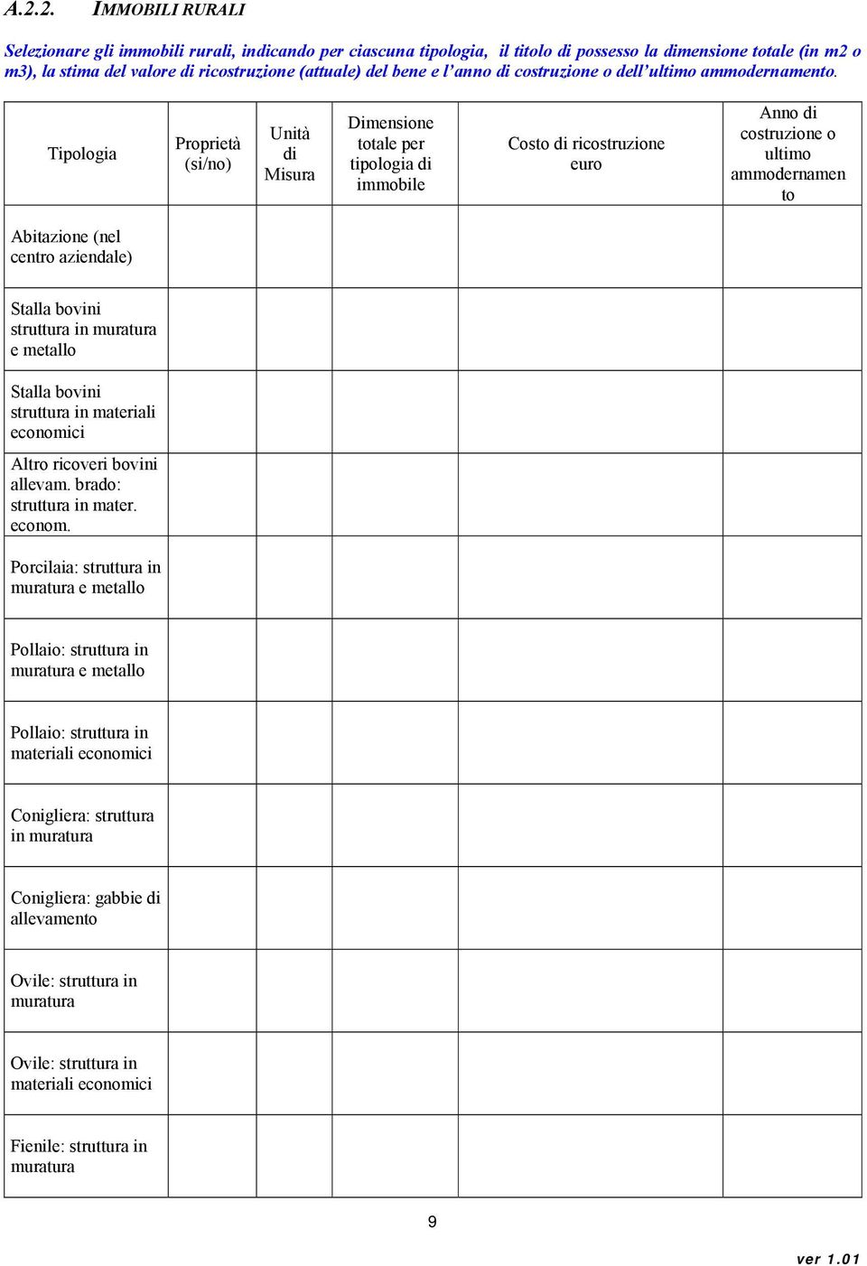 Tipologia Proprietà (si/no) Unità di Misura Dimensione totale per tipologia di immobile Costo di ricostruzione euro Anno di costruzione o ultimo ammodernamen to Abitazione (nel centro aziendale)