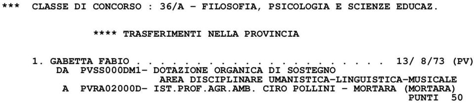 .................... 13/ 8/73 (PV) DA PVSS000DM1- DOTAZIONE ORGANICA DI