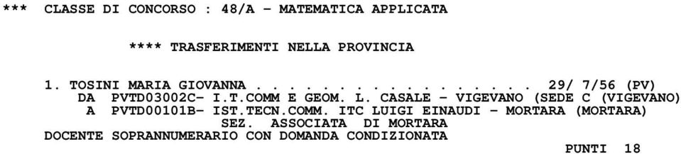 CASALE - VIGEVANO (SEDE C (VIGEVANO) A PVTD00101B- IST.TECN.COMM.