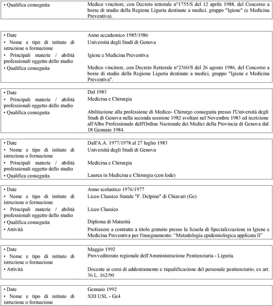 Date Anno accademico 1985/1986 Nome e tipo di istituto di Università degli Studi di Genova istruzione o formazione Principali materie / abilità Igiene e Medicina Preventiva professionali oggetto