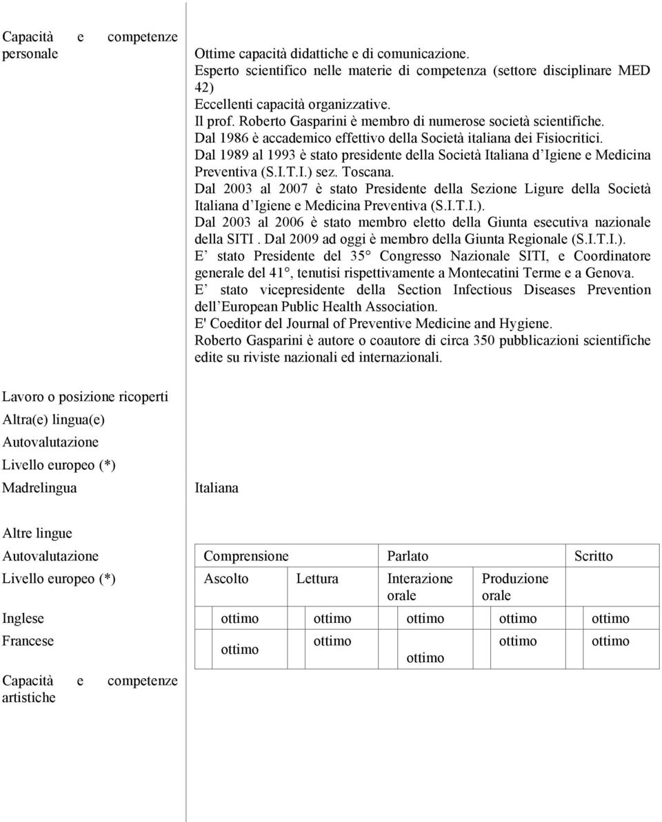 Dal 1986 è accademico effettivo della Società italiana dei Fisiocritici. Dal 1989 al 1993 è stato presidente della Società Italiana d Igiene e Medicina Preventiva (S.I.T.I.) sez. Toscana.