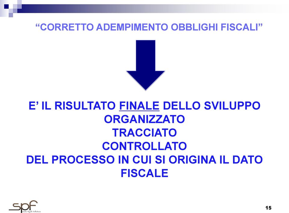 ORGANIZZATO TRACCIATO CONTROLLATO DEL