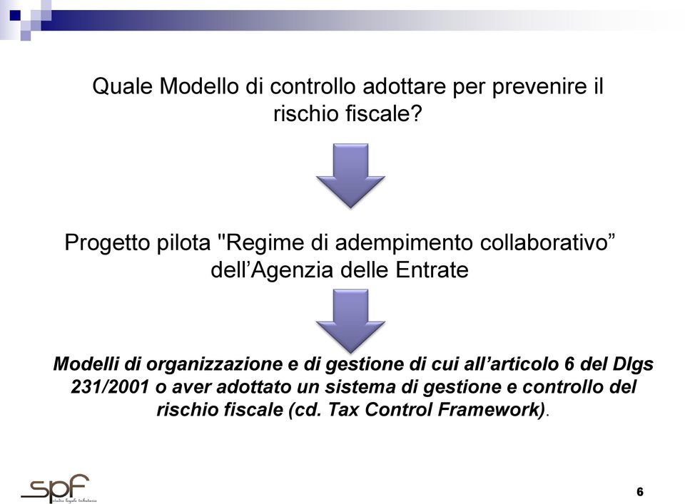 Modelli di organizzazione e di gestione di cui all articolo 6 del Dlgs 231/2001 o