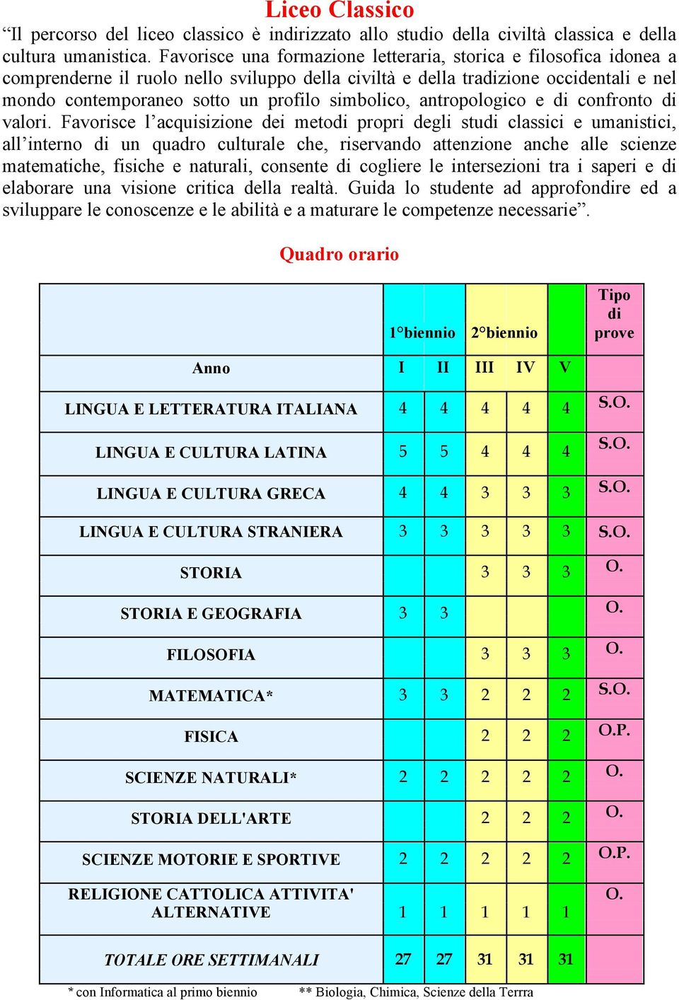 simbolico, antropologico e di confronto di valori.