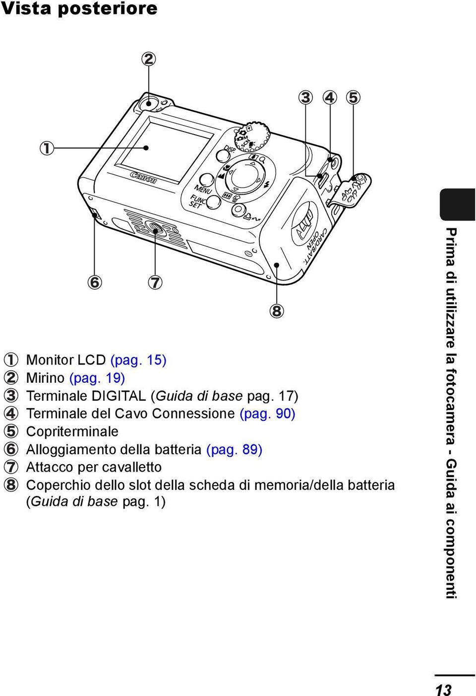 90) Copriterminale Alloggiamento della batteria (pag.