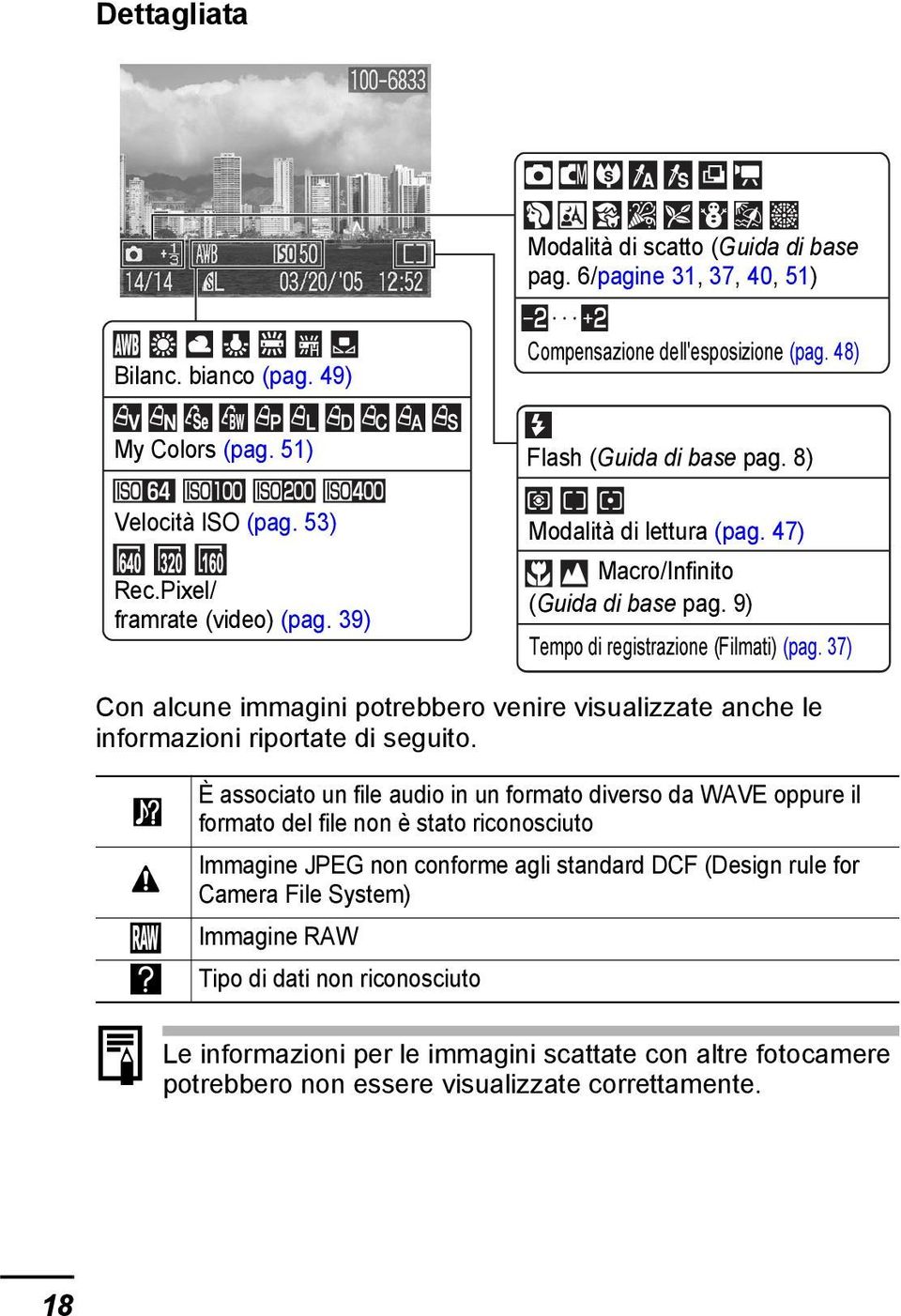 37) Con alcune immagini potrebbero venire visualizzate anche le informazioni riportate di seguito.