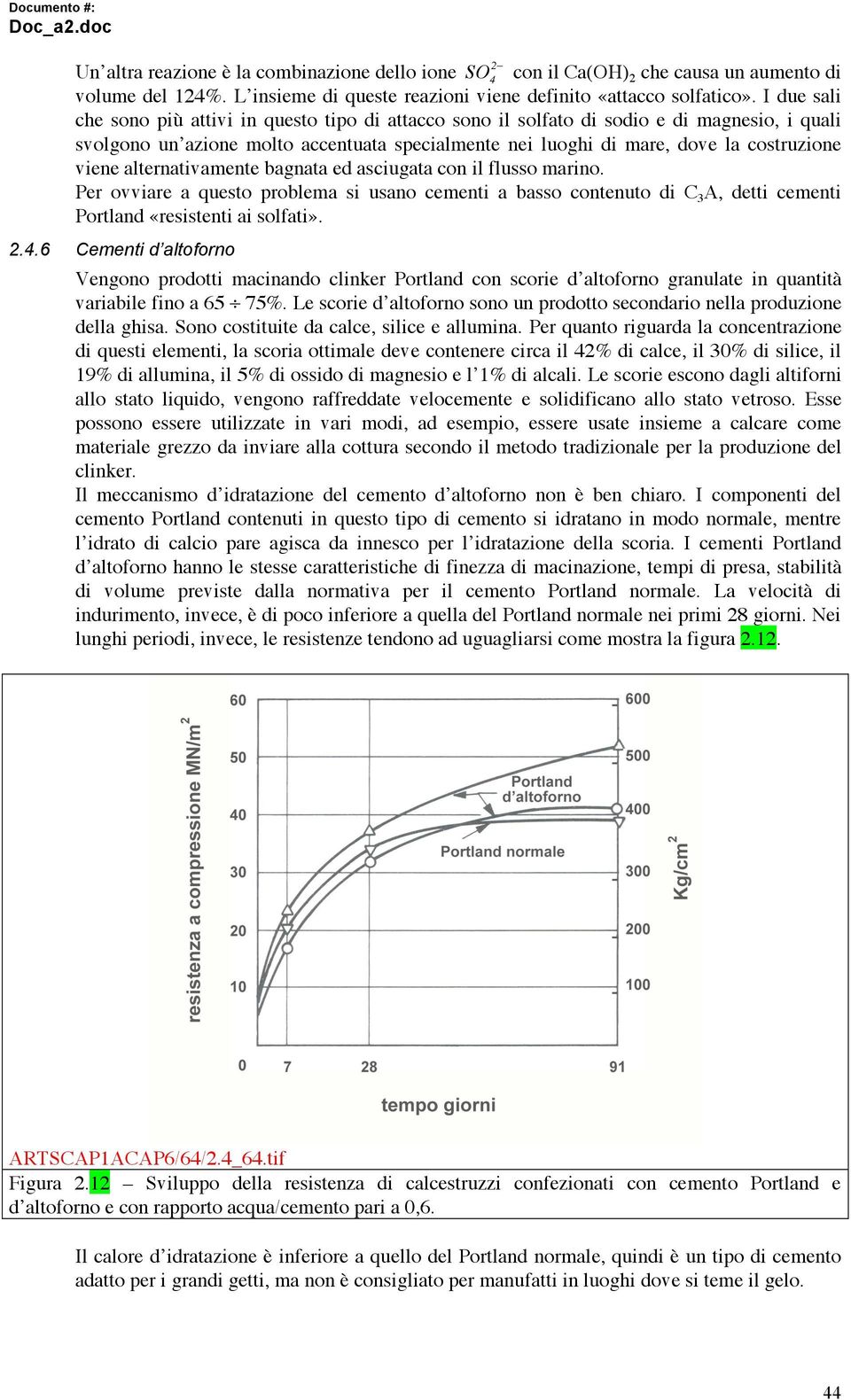 alternativamente bagnata ed asciugata con il flusso marino. Per ovviare a questo problema si usano cementi a basso contenuto di C 3 A, detti cementi Portland «resistenti ai solfati». 2.4.