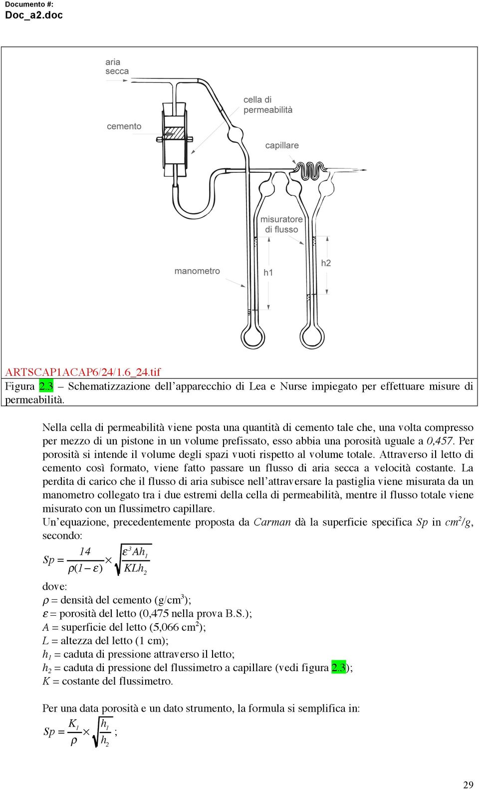 Per porosità si intende il volume degli spazi vuoti rispetto al volume totale. Attraverso il letto di cemento così formato, viene fatto passare un flusso di aria secca a velocità costante.