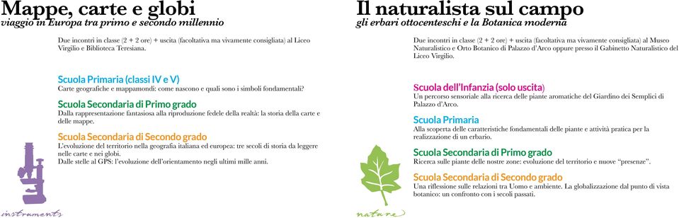 Palazzo d Arco oppure presso il Gabinetto Naturalistico del Liceo Virgilio. (classi IV e V) Carte geografiche e mappamondi: come nascono e quali sono i simboli fondamentali?