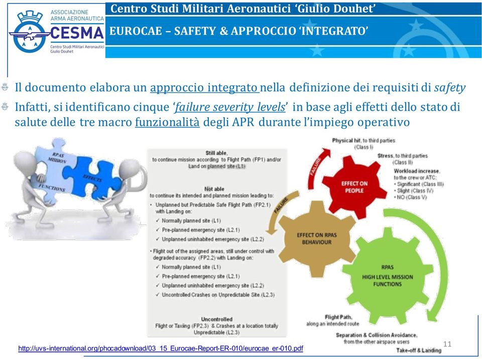 base agli effetti dello stato di salute delle tre macro funzionalità degli APR durante l