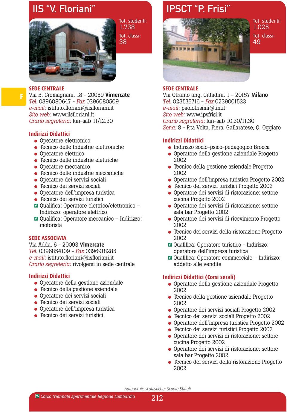 sociali Tecnico dei servizi sociali Qualifica: Operatore elettrico/elettronico Indirizzo: operatore elettrico Qualifica: Operatore meccanico Indirizzo: motorista Via Adda, 6-20093 Tel.