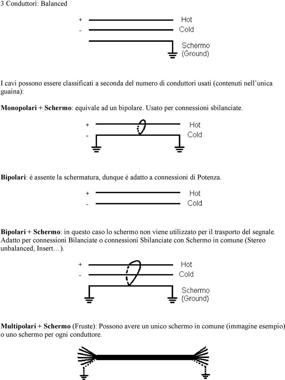 Bipolari + Schermo: in questo caso lo schermo non viene utilizzato per il trasporto del segnale.