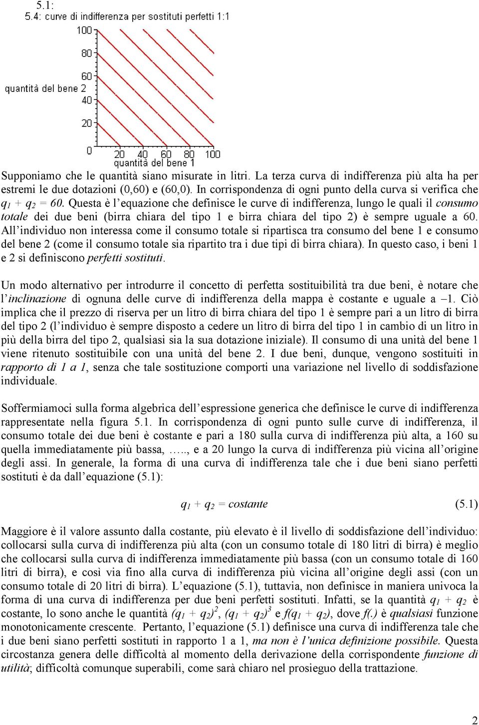 Questa è l equazione che definisce le curve di indifferenza, lungo le quali il consumo totale dei due beni (birra chiara del tipo 1 e birra chiara del tipo 2) è sempre uguale a 60.