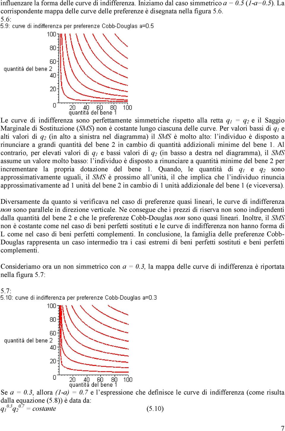 Per valori bassi di q 1 e alti valori di q 2 (in alto a sinistra nel diagramma) il SMS è molto alto: l individuo è disposto a rinunciare a grandi quantità del bene 2 in cambio di quantità addizionali