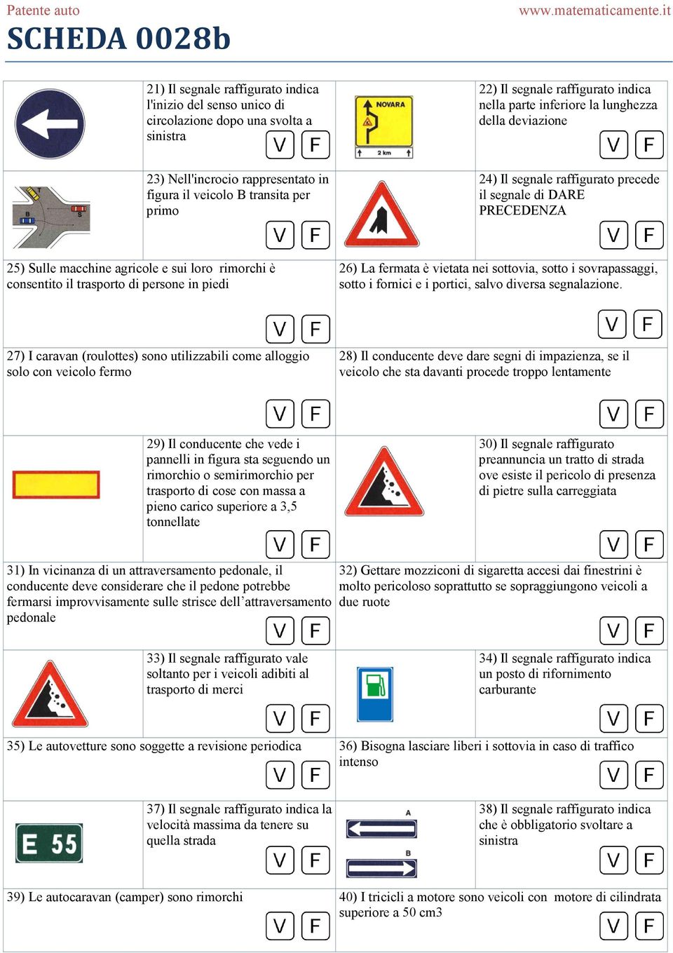 26) La fermata è vietata nei sottovia, sotto i sovrapassaggi, consentito il trasporto di persone in piedi sotto i fornici e i portici, salvo diversa segnalazione.