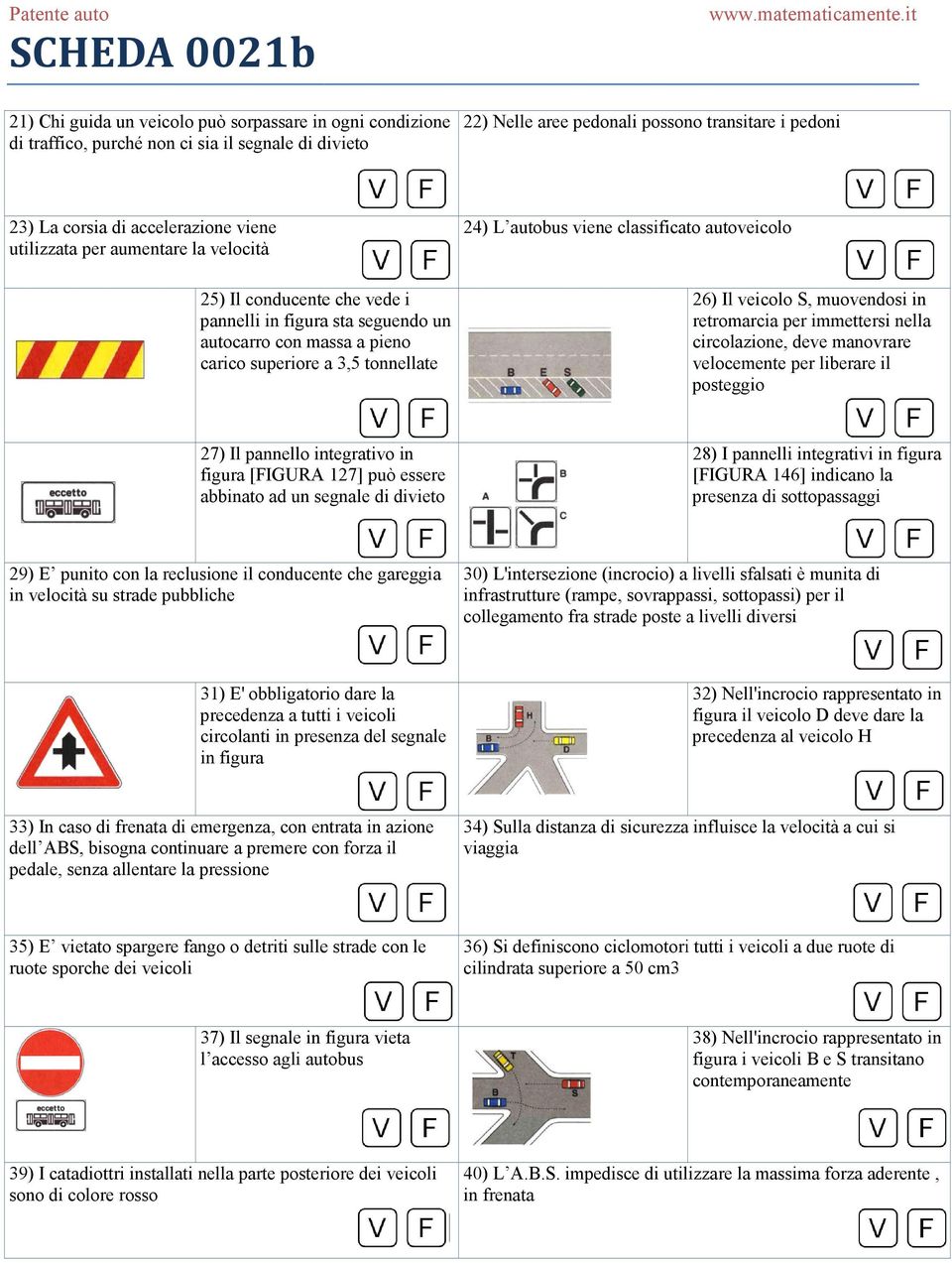 viene classificato autoveicolo 26) Il veicolo S, muovendosi in retromarcia per immettersi nella circolazione, deve manovrare velocemente per liberare il posteggio 27) Il pannello integrativo in