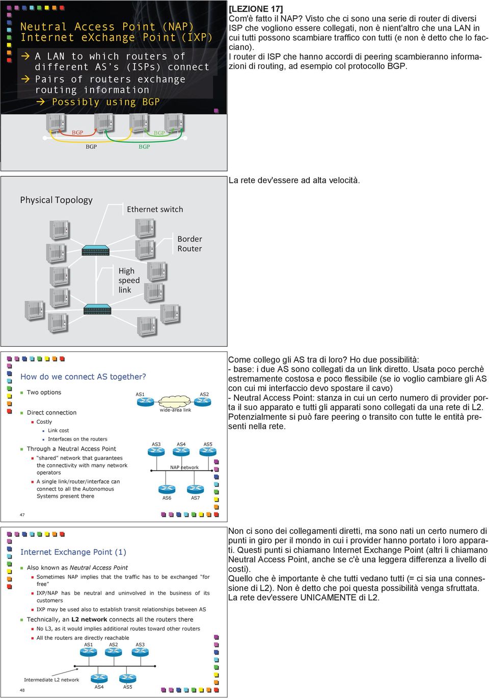 Visto che ci sono una serie di router di diversi che vogliono essere collegati, non è nient'altro che una LAN in cui tutti possono scambiare traffico con tutti (e non è detto che lo facciano).