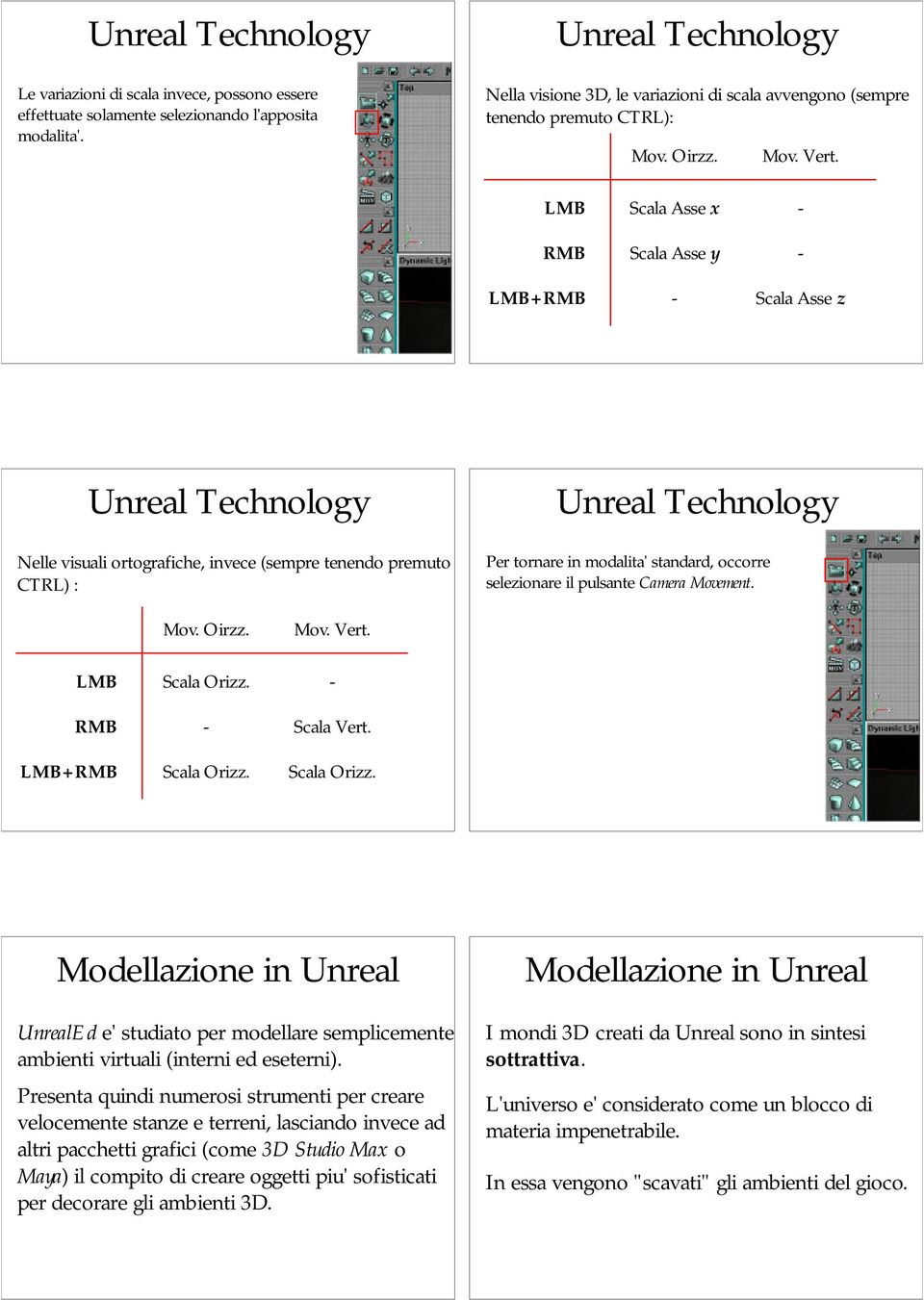 tornare in modalita' standard, occorre selezionare il pulsante Camera Movement. + Scala Orizz. Scala Orizz. Scala Vert. Scala Orizz. UnrealEd e' studiato per modellare semplicemente ambienti virtuali (interni ed eseterni).