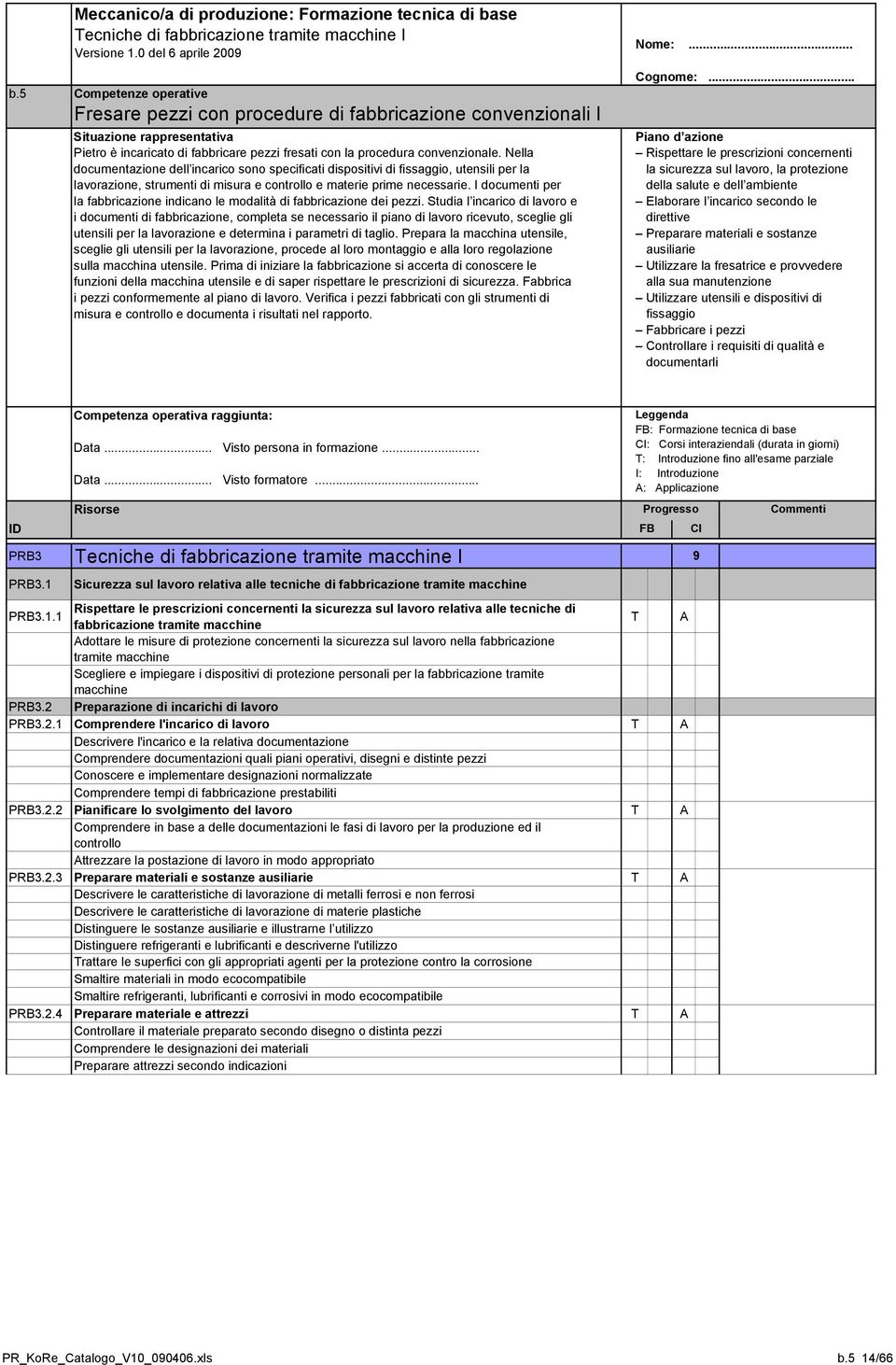 convenzionale. Nella documentazione dell incarico sono specificati dispositivi di fissaggio, utensili per la lavorazione, strumenti di misura e controllo e materie prime necessarie.