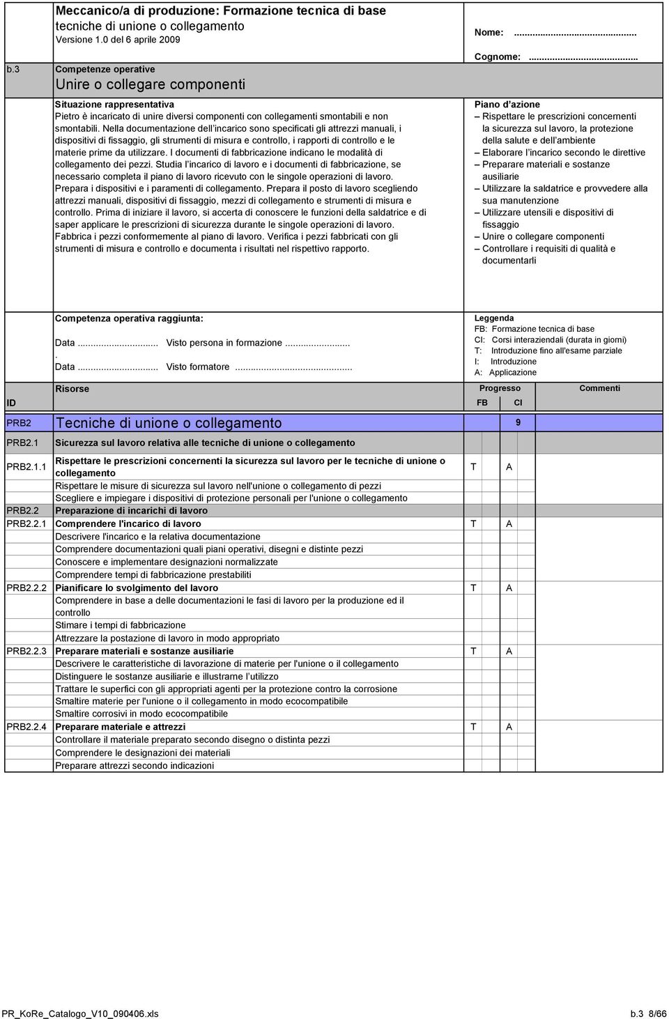 Nella documentazione dell incarico sono specificati gli attrezzi manuali, i dispositivi di fissaggio, gli strumenti di misura e controllo, i rapporti di controllo e le materie prime da utilizzare.