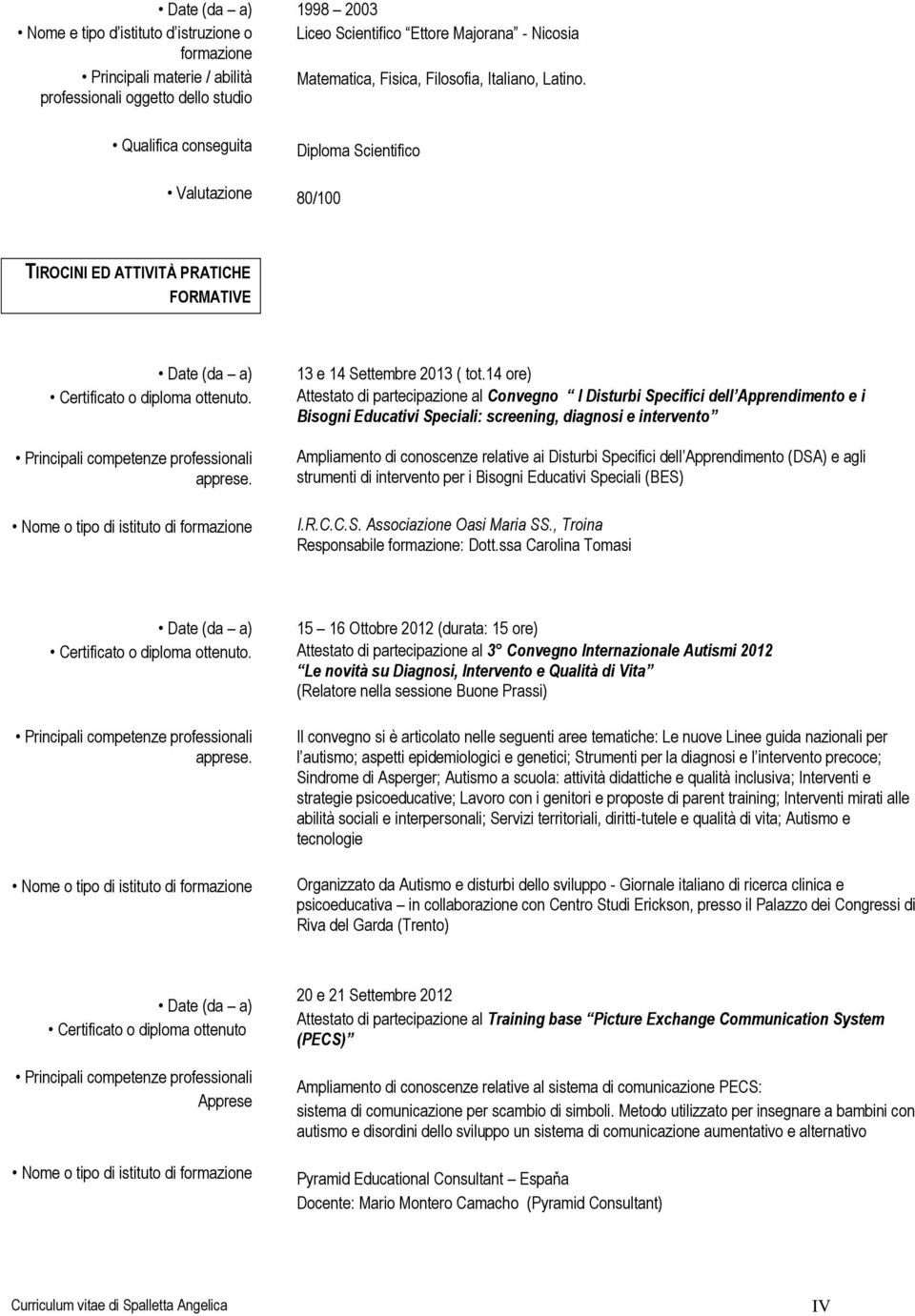 14 ore) Attestato di partecipazione al Convegno I Disturbi Specifici dell Apprendimento e i Bisogni Educativi Speciali: screening, diagnosi e intervento Ampliamento di conoscenze relative ai Disturbi