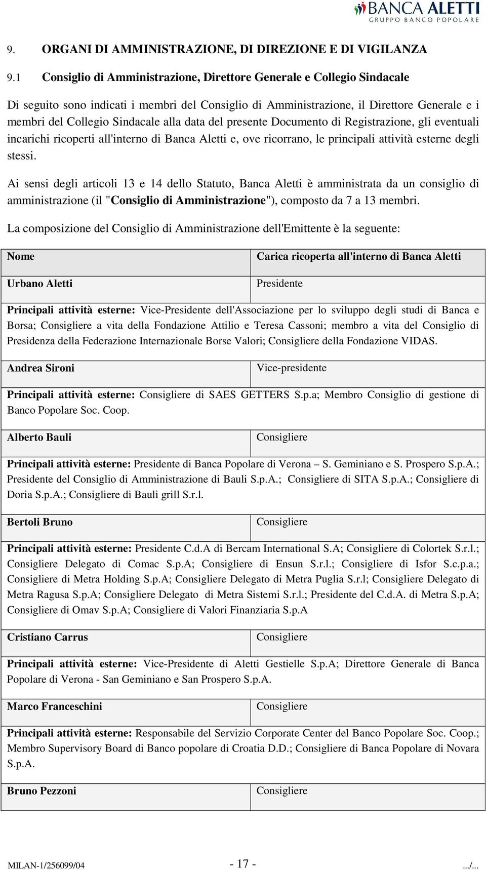 alla data del presente Documento di Registrazione, gli eventuali incarichi ricoperti all'interno di Banca Aletti e, ove ricorrano, le principali attività esterne degli stessi.