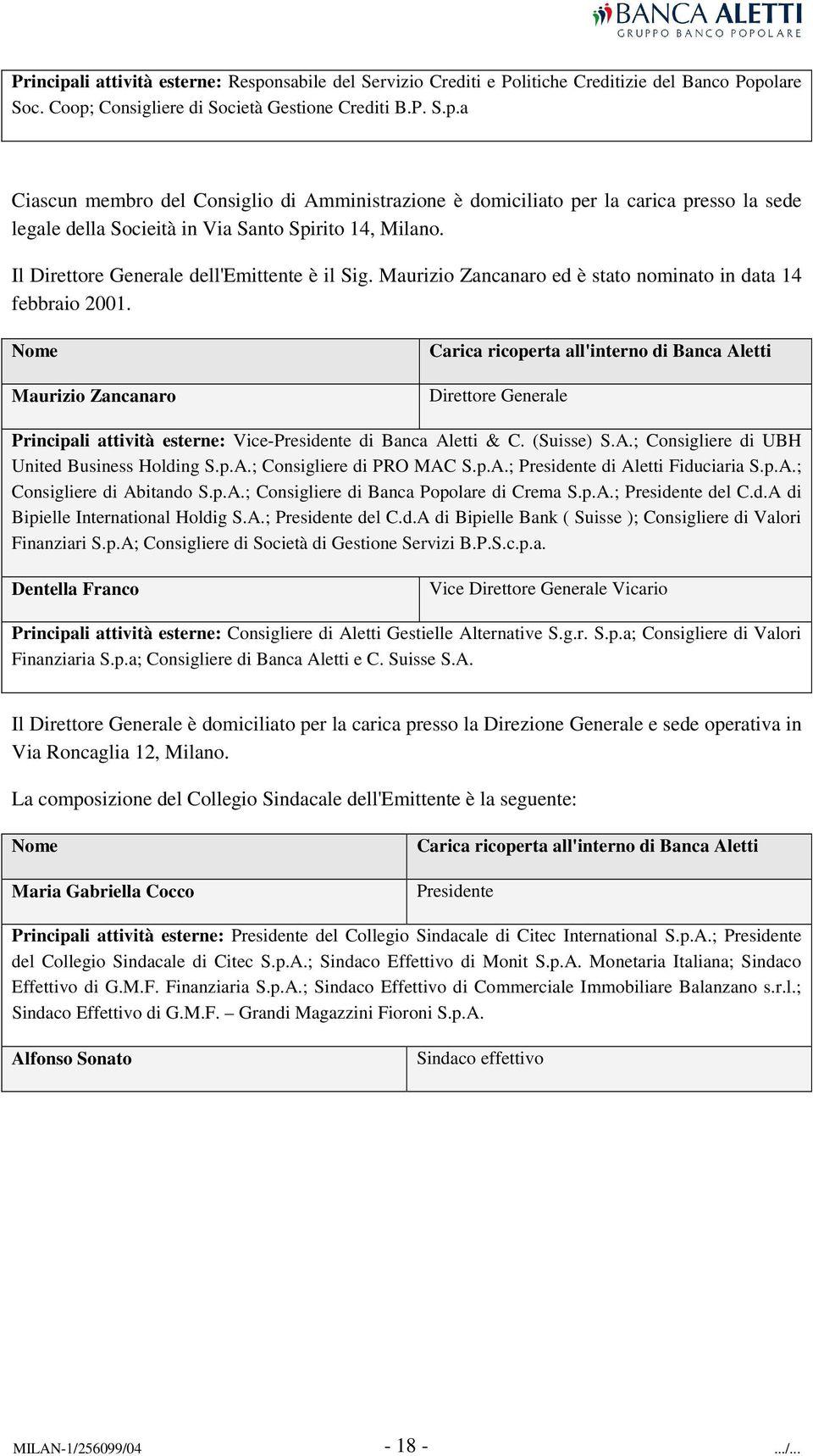 Nome Maurizio Zancanaro Carica ricoperta all'interno di Banca Aletti Direttore Generale Principali attività esterne: Vice-Presidente di Banca Aletti & C. (Suisse) S.A.; Consigliere di UBH United Business Holding S.