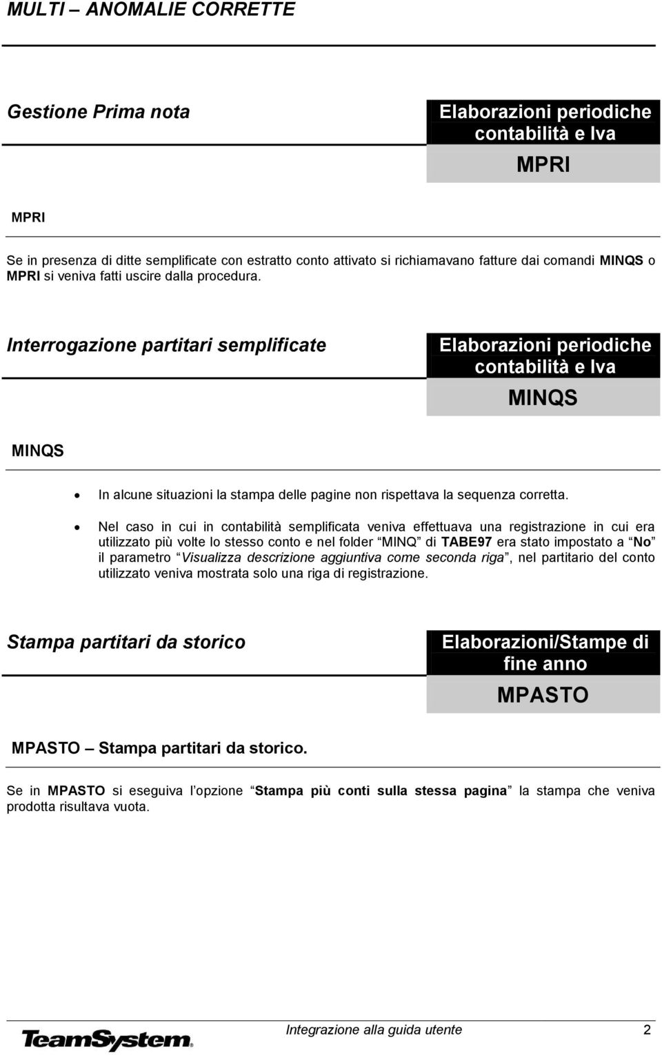 Nel caso in cui in contabilità semplificata veniva effettuava una registrazione in cui era utilizzato più volte lo stesso conto e nel folder MINQ di TABE97 era stato impostato a No il parametro