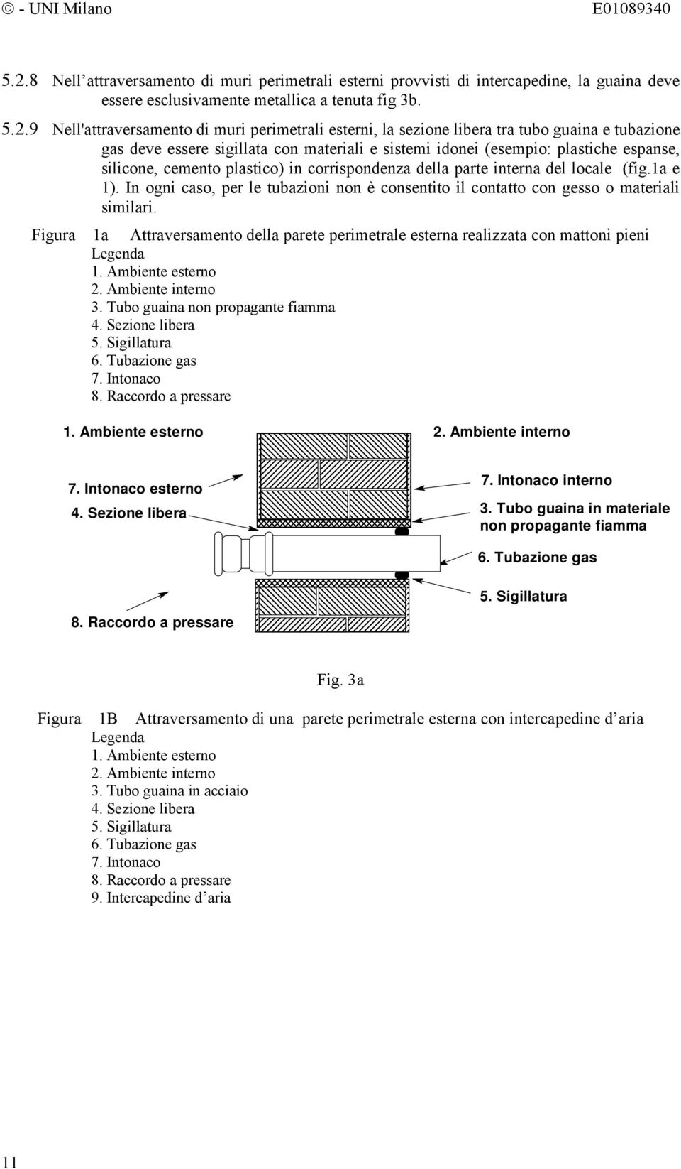 interna del locale (fig.1a e 1). In ogni caso, per le tubazioni non è consentito il contatto con gesso o materiali similari.