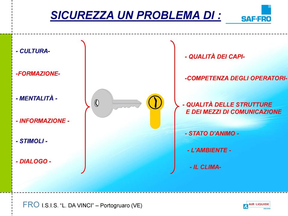 INFORMAZIONE - - STIMOLI - - DIALOGO - - QUALITÀ DELLE