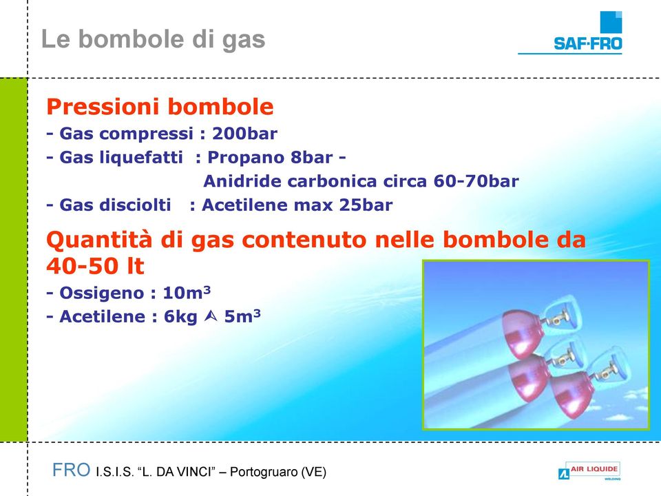 60-70bar - Gas disciolti : Acetilene max 25bar Quantità di gas