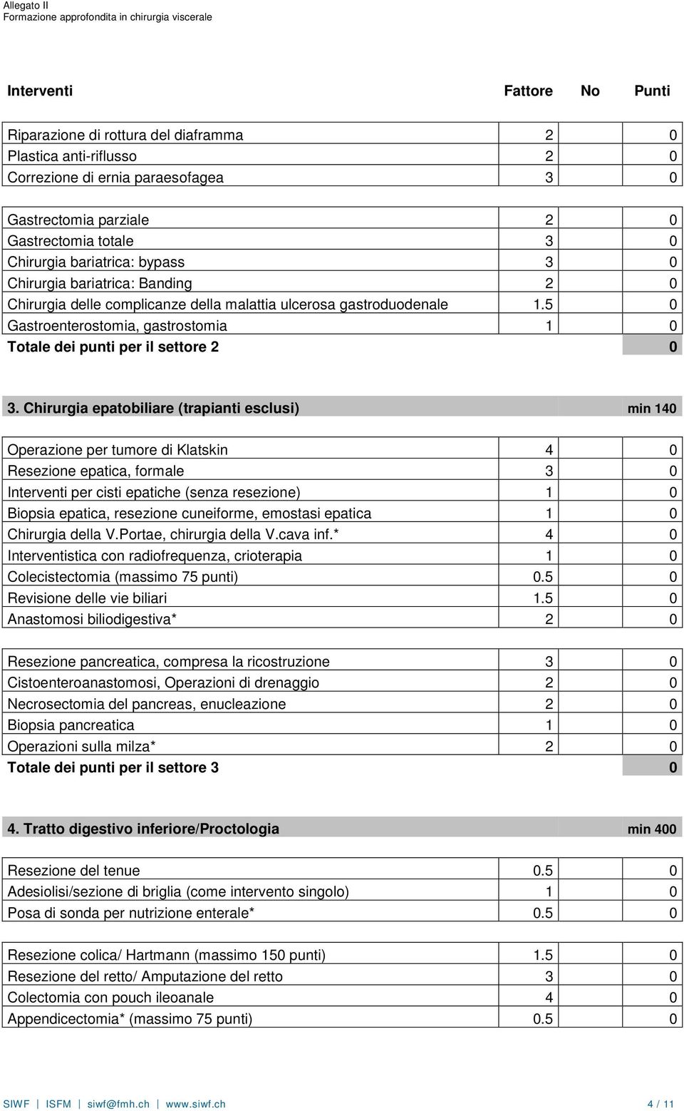 5 0 Gastroenterostomia, gastrostomia 1 0 Totale dei punti per il settore 2 0 3.