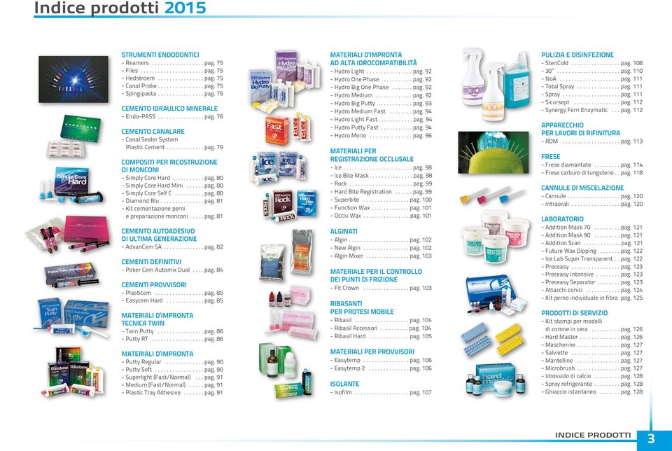 .......... pag. 80 - Simply Core Hard Mini...... pag. 80 - Simply Core Self C.......... pag. 80 - Diamond Blu............... pag. 81 - Kit cementazione perni e preparazione monconi..... pag. 81 CEMENTO AUTOADESIVO DI ULTIMA ENERAZIONE - AdvanCem SA.