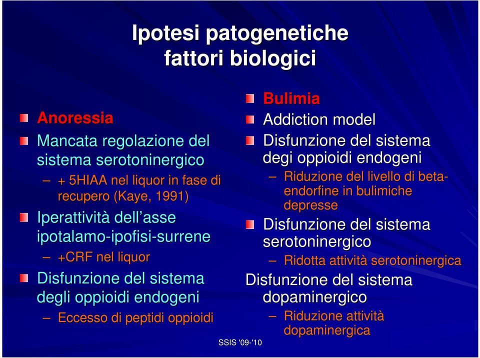 peptidi oppioidi Bulimia Addiction model Disfunzione del sistema degi oppioidi endogeni Riduzione del livello di beta- endorfine in bulimiche