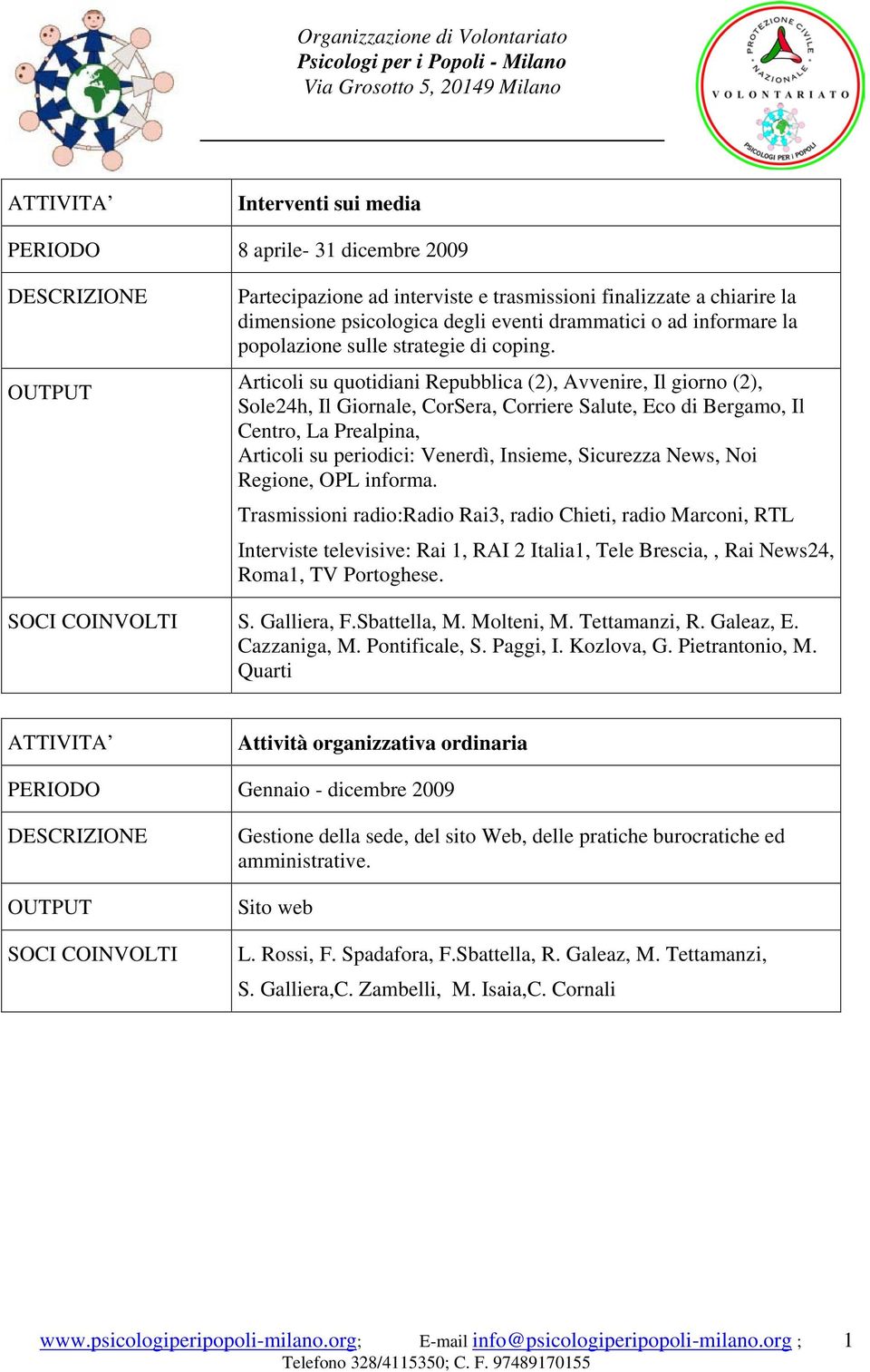 Articoli su quotidiani Repubblica (2), Avvenire, Il giorno (2), Sole24h, Il Giornale, CorSera, Corriere Salute, Eco di Bergamo, Il Centro, La Prealpina, Articoli su periodici: Venerdì, Insieme,