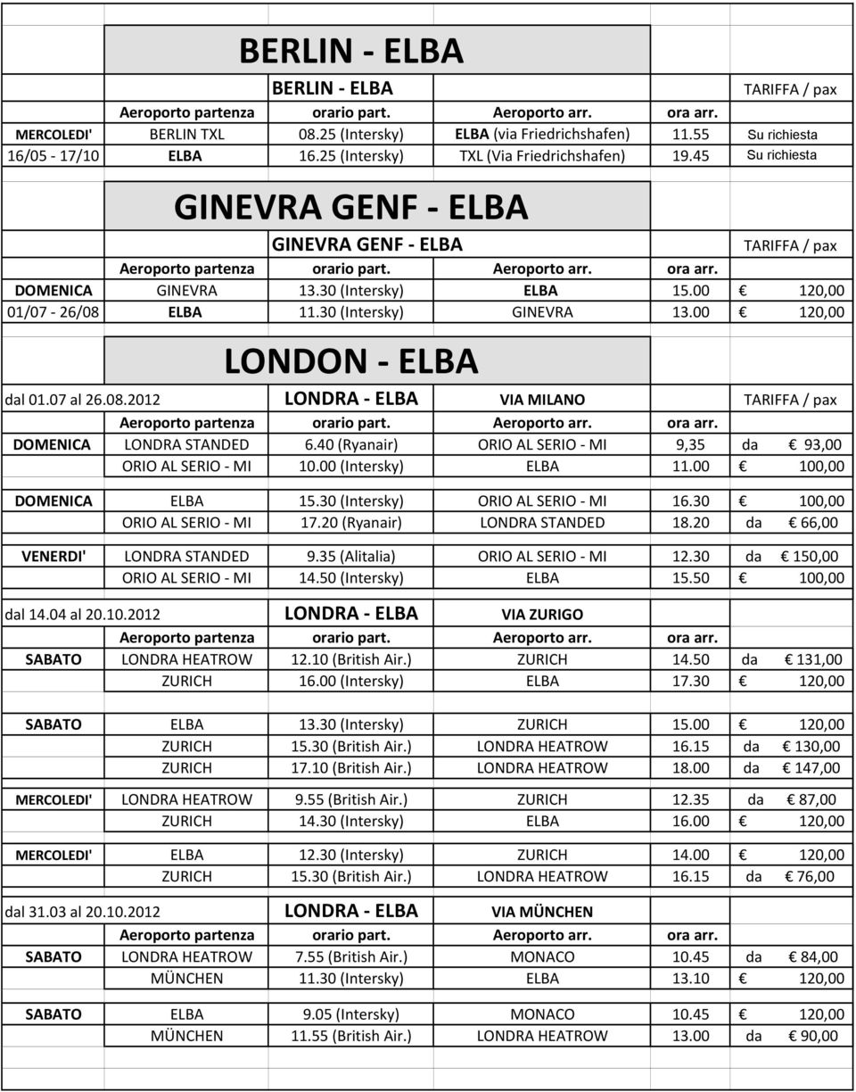 40 (Ryanair) ORIO AL SERIO - MI 9,35 da Ç 93,00 ORIO AL SERIO - MI 10.00 (Intersky) ELBA 11.00 Ç 100,00 DOMENICA ELBA 15.30 (Intersky) ORIO AL SERIO - MI 16.30 Ç 100,00 ORIO AL SERIO - MI 17.