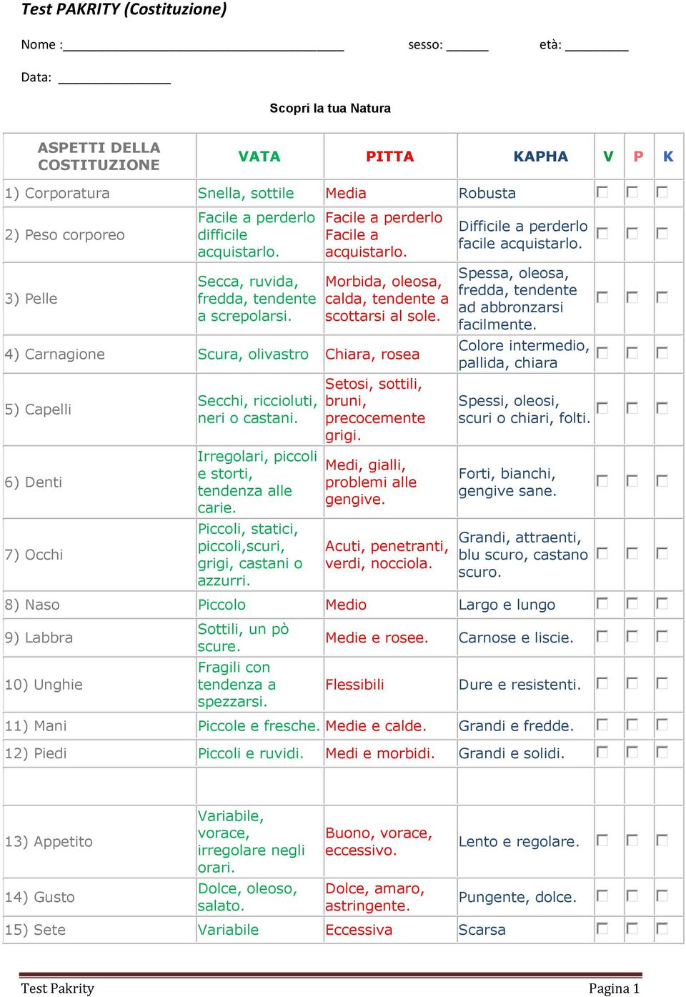 4) Carnagione Scura, olivastro Chiara, rosea 5) Capelli 6) Denti 7) Occhi Secchi, riccioluti, neri o castani. Irregolari, piccoli e storti, tendenza alle carie.