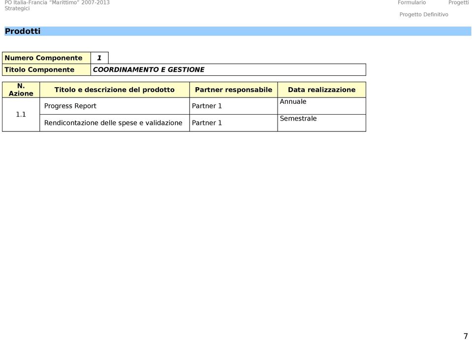 1 Titolo e descrizione del prodotto Partner responsabile
