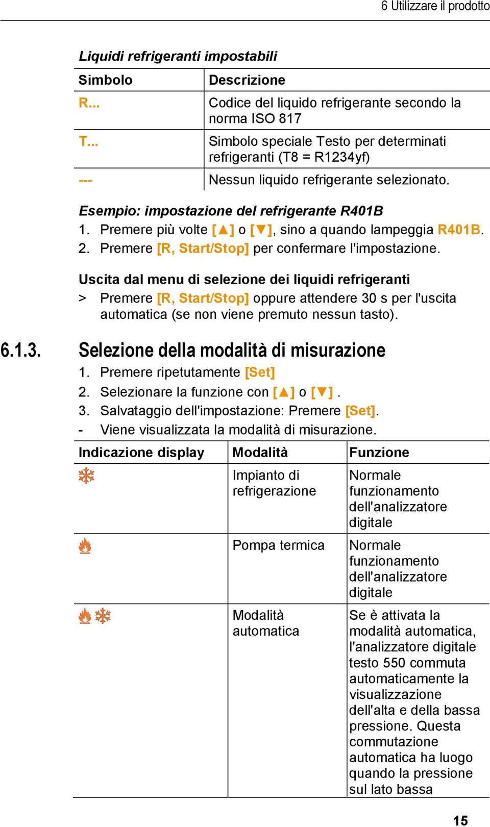 Premere più volte [ ] o [ ], sino a quando lampeggia R401B. 2. Premere [R, Start/Stop] per confermare l'impostazione.