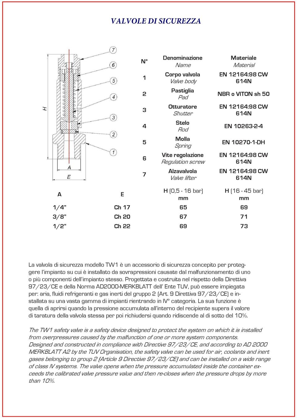 Progettata e costruita nel rispetto della Direttiva 9//CE e della Norma AD000-MERKBLATT dell Ente TUV, può essere impiegata per: aria, fluidi refrigeranti e gas inerti del gruppo (Art.