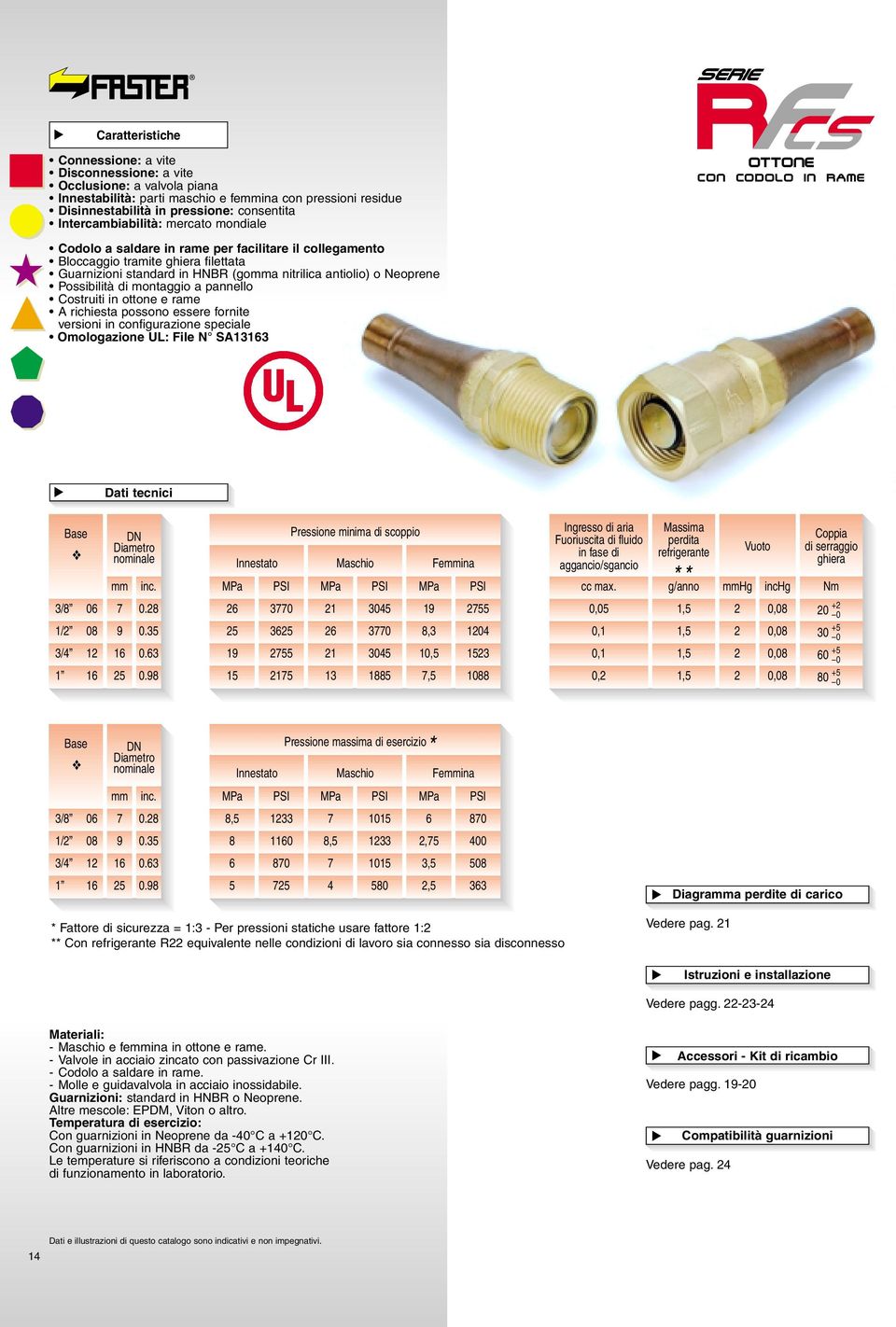 antiolio) o Neoprene Possibilità di montaggio a pannello Costruiti in ottone e rame A richiesta possono essere fornite versioni in configurazione speciale Omologazione UL: File N SA13163 Dati tecnici