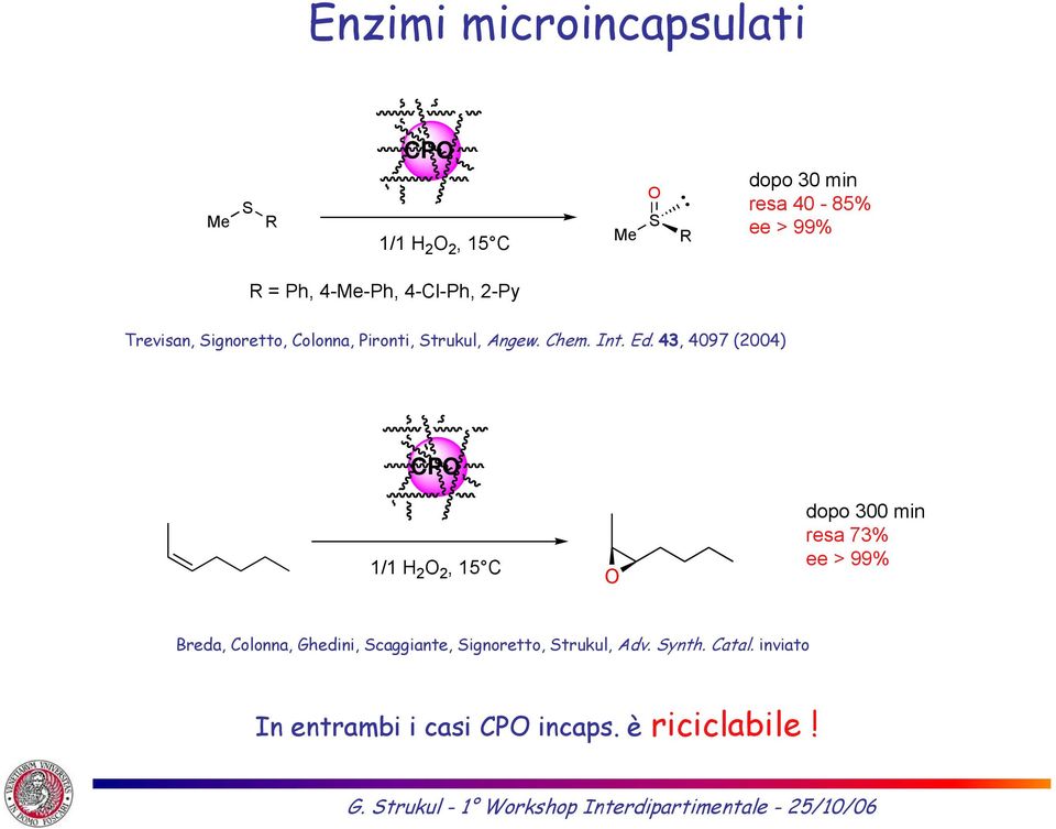 43, 4097 (2004) CPO 1/1 H 2 O 2, 15 C O dopo 300 min resa 73% ee > 99% Breda, Colonna, Ghedini,