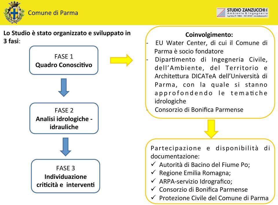 stanno approfondendo le tema5che idrologiche - Consorzio di Bonifica Parmense FASE 3 Individuazione crimcità e intervenm Partecipazione e disponibilità di