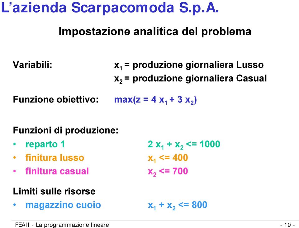 produzione giornaliera Casual Funzione obiettivo: ma(z = 4 + 3 2 ) Funzioni di