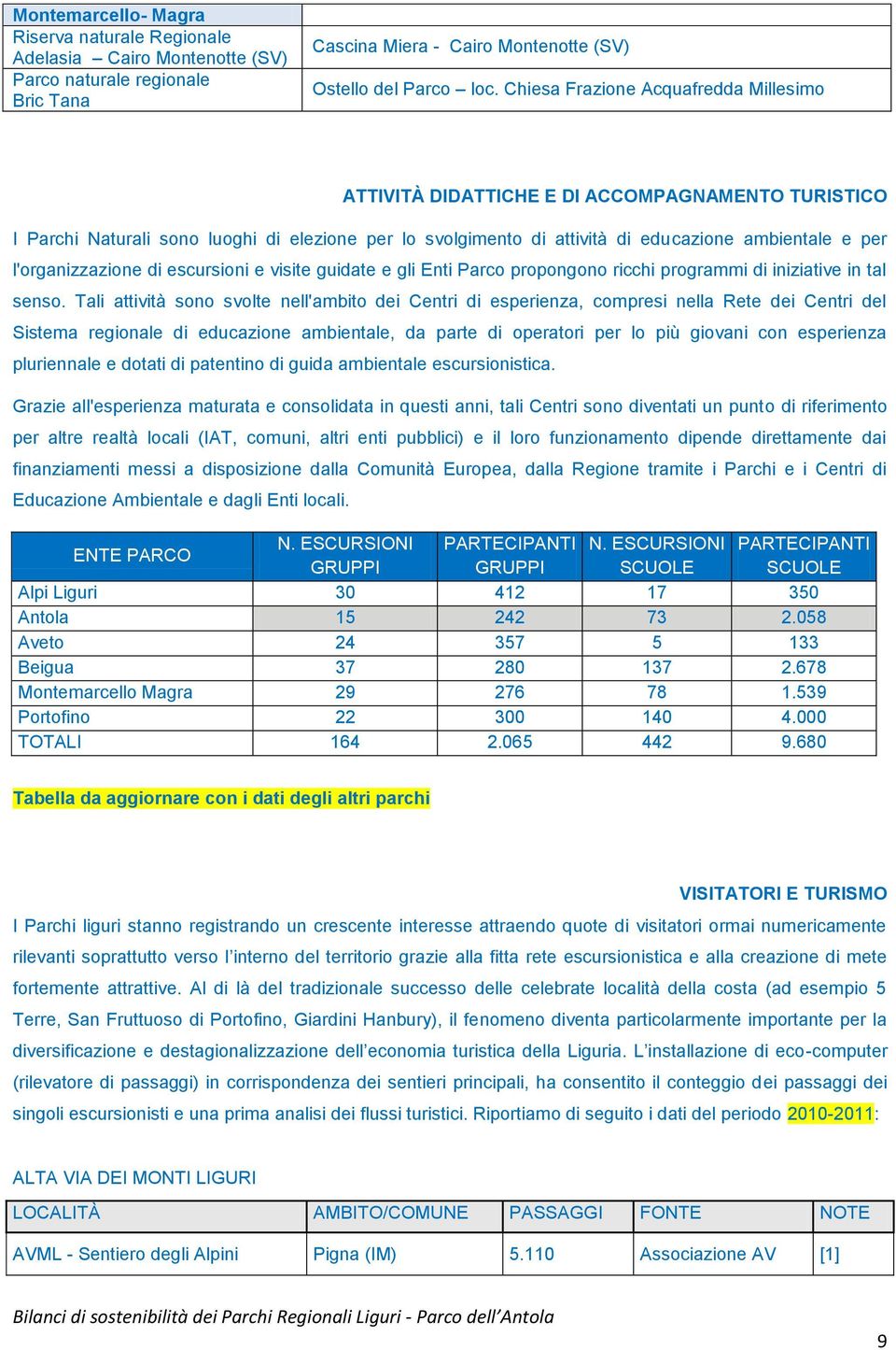 l'organizzazione di escursioni e visite guidate e gli Enti Parco propongono ricchi programmi di iniziative in tal senso.