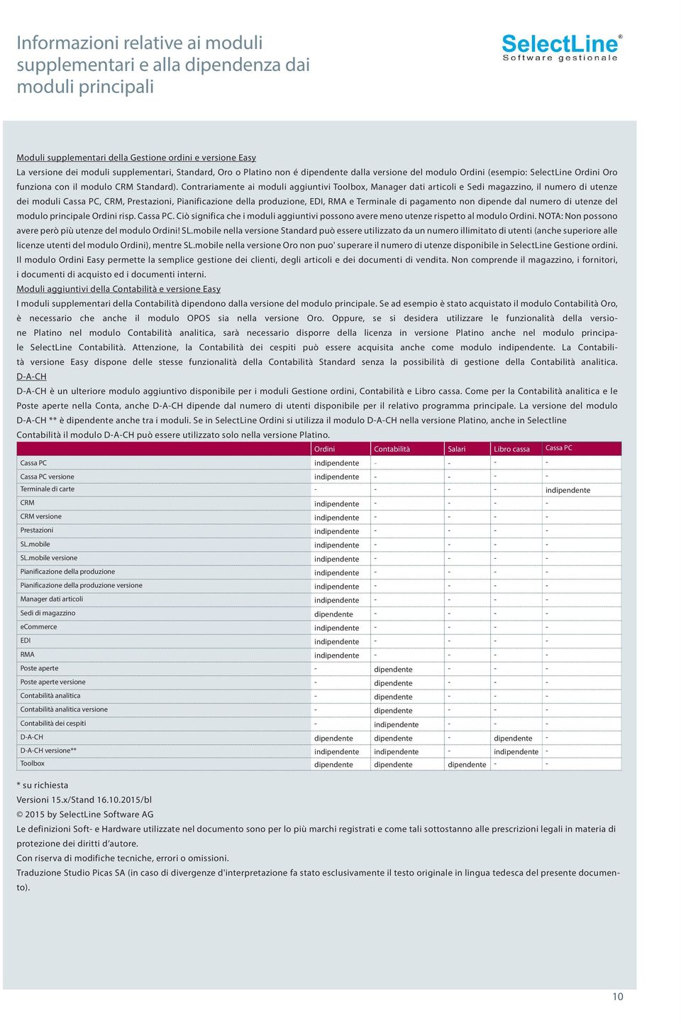 Contrariamente ai moduli aggiuntivi Toolbox, Manager dati articoli e Sedi magazzino, il numero di utenze dei moduli Cassa PC, CRM, Prestazioni, Pianificazione della produzione, EDI, RMA e Terminale