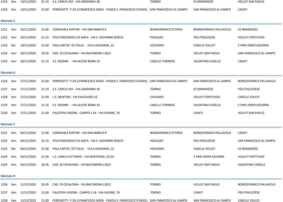 00 COMUNALE RUFFINI - VIA SAN MARCO 9 BORGOFRANCO D'IVREA BORGOFRANCO PALLAVOLO K2 BRANDIZZO 1222 Ven 20/11/2015 21.15 POLIFUNZIONALE EX-SAIFA - VIA S.