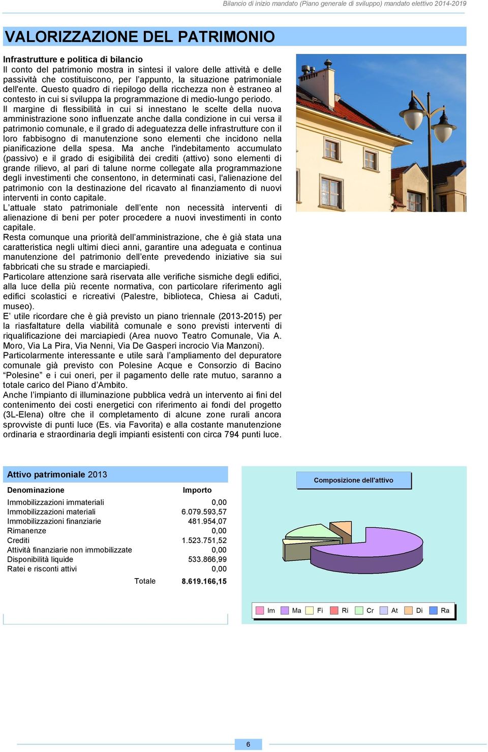 Il margine di flessibilità in cui si innestano le scelte della nuova amministrazione sono influenzate anche dalla condizione in cui versa il patrimonio comunale, e il grado di adeguatezza delle